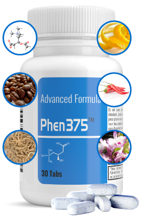 Phen375 Ingredients