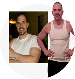 Before and After Results