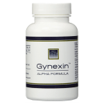 Gynexin NZ Loves Review