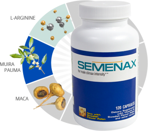 Semenax Ingredients