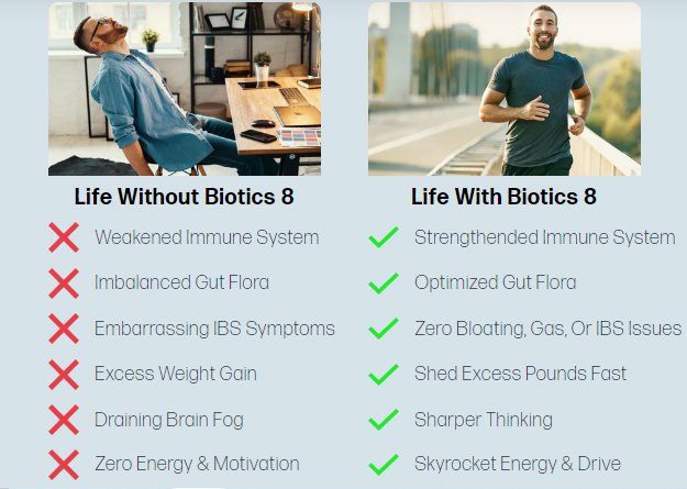 Life without and with Biotics 8