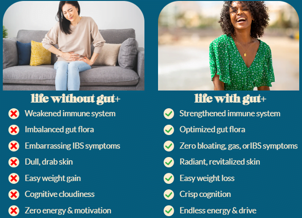 Life without and with YourBiology Gut Plus